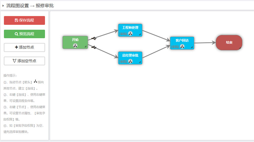 SharpCRM售後服務管理(lǐ)